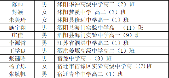 凯发k8国际首页(中国)官网登录入口