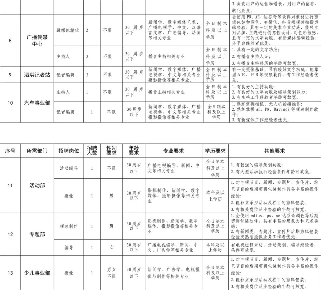 凯发k8国际首页(中国)官网登录入口