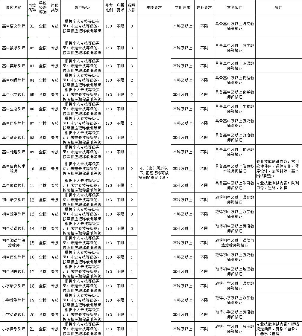 凯发k8国际首页(中国)官网登录入口