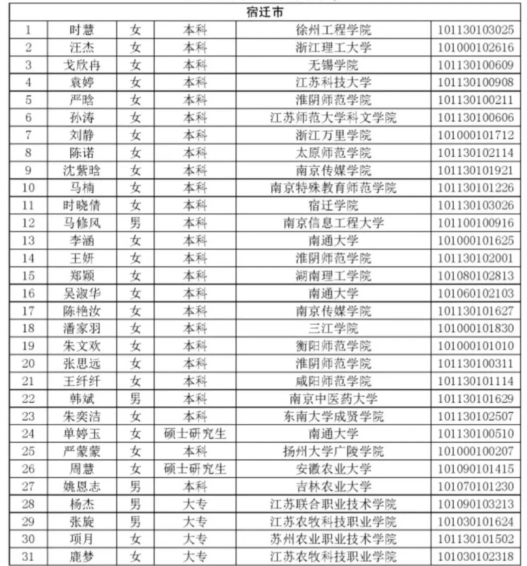 凯发k8国际首页(中国)官网登录入口