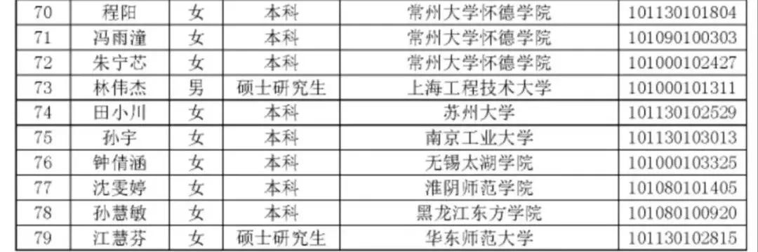 凯发k8国际首页(中国)官网登录入口