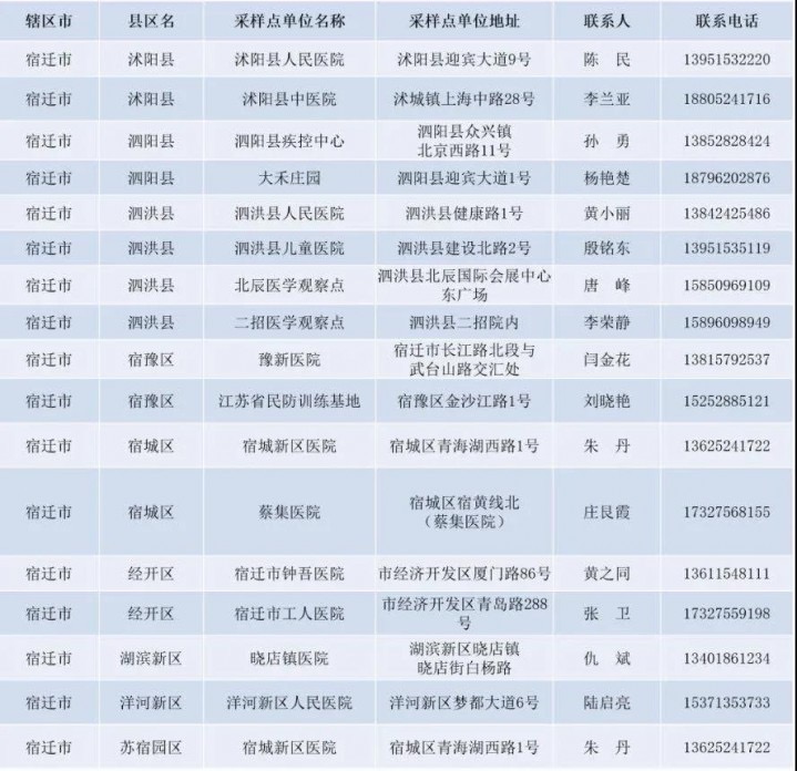 凯发k8国际首页(中国)官网登录入口