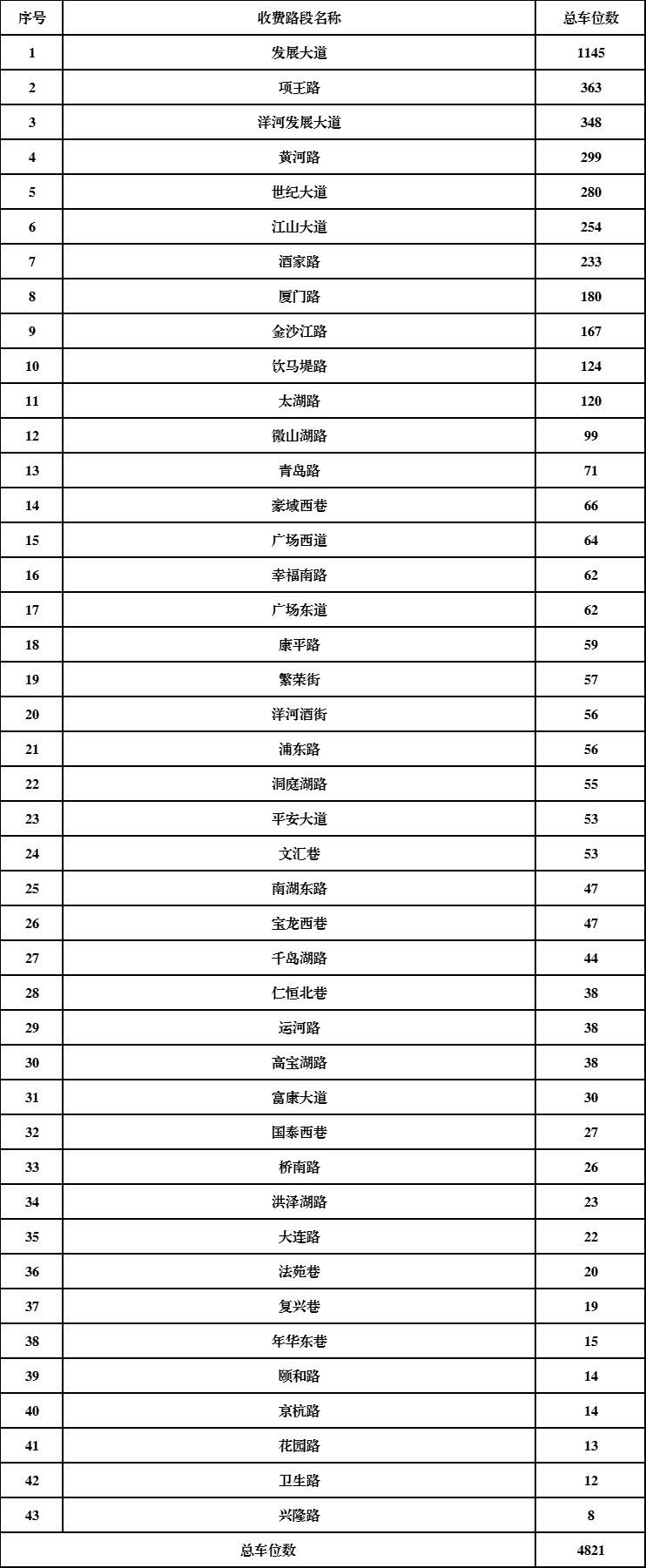 凯发k8国际首页(中国)官网登录入口