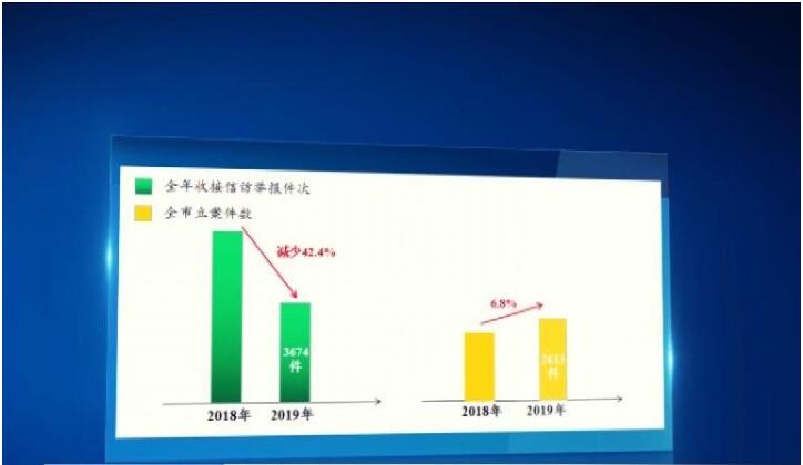 凯发k8国际首页(中国)官网登录入口