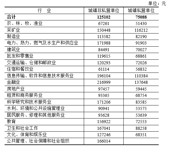 凯发k8国际首页(中国)官网登录入口