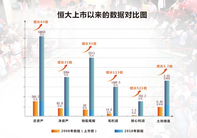 凯发k8国际首页(中国)官网登录入口