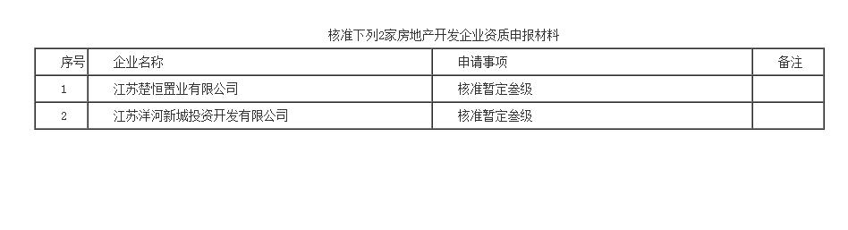 凯发k8国际首页(中国)官网登录入口