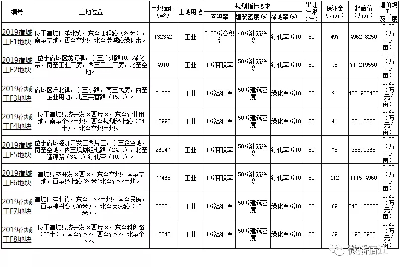 凯发k8国际首页(中国)官网登录入口