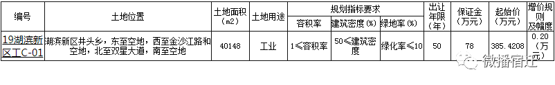 凯发k8国际首页(中国)官网登录入口