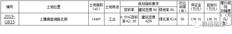 凯发k8国际首页(中国)官网登录入口