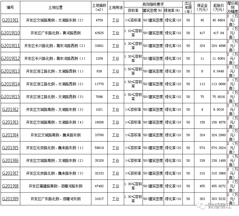 凯发k8国际首页(中国)官网登录入口