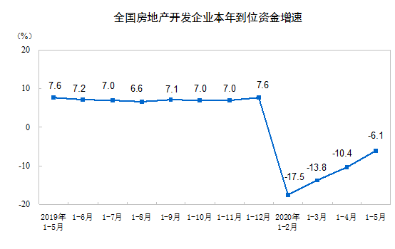 凯发k8国际首页(中国)官网登录入口