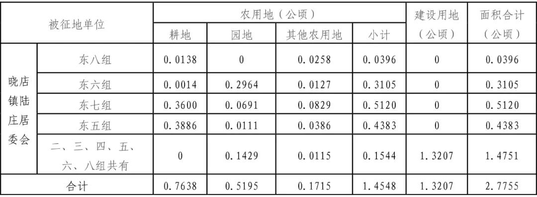 凯发k8国际首页(中国)官网登录入口