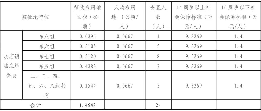 凯发k8国际首页(中国)官网登录入口