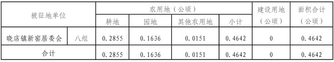 凯发k8国际首页(中国)官网登录入口