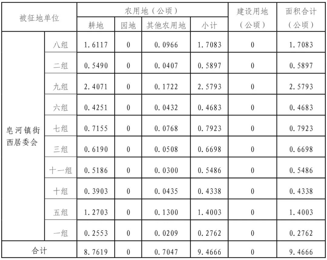 凯发k8国际首页(中国)官网登录入口