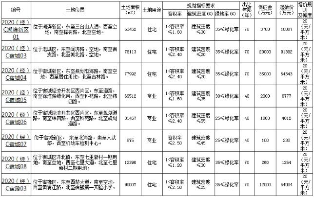 凯发k8国际首页(中国)官网登录入口