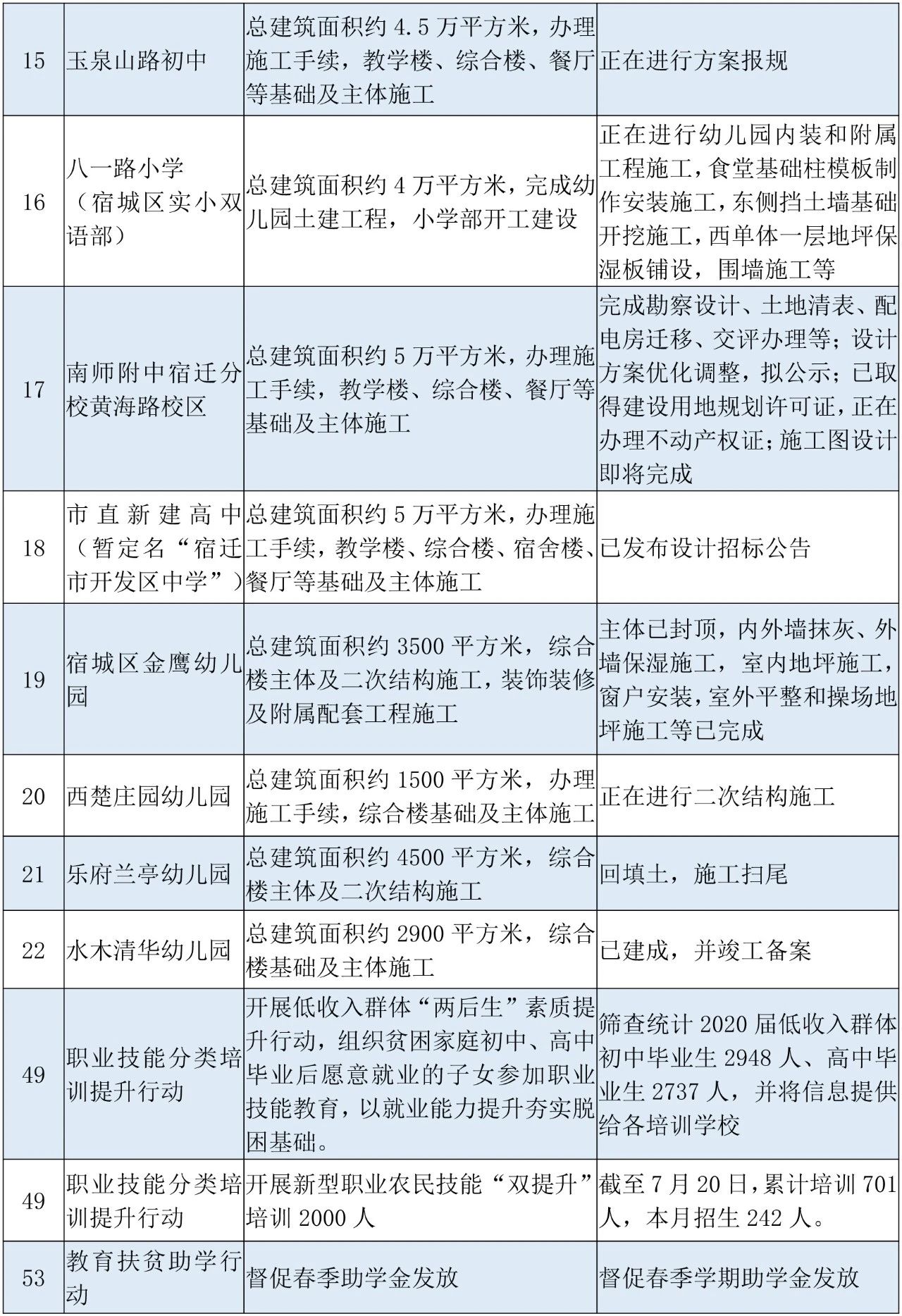 凯发k8国际首页(中国)官网登录入口