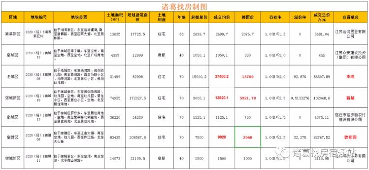 凯发k8国际首页(中国)官网登录入口