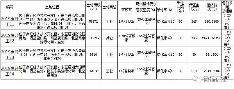 凯发k8国际首页(中国)官网登录入口