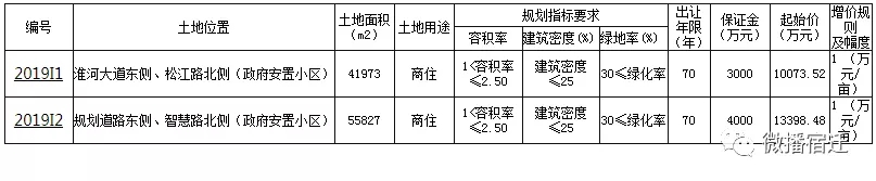 凯发k8国际首页(中国)官网登录入口