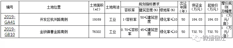 凯发k8国际首页(中国)官网登录入口