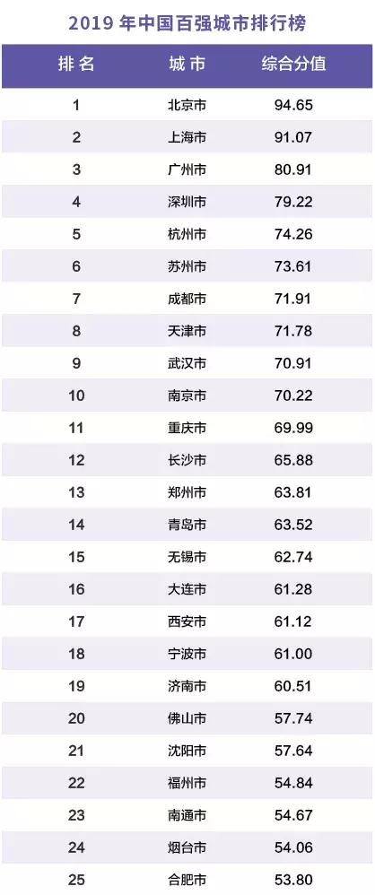 凯发k8国际首页(中国)官网登录入口