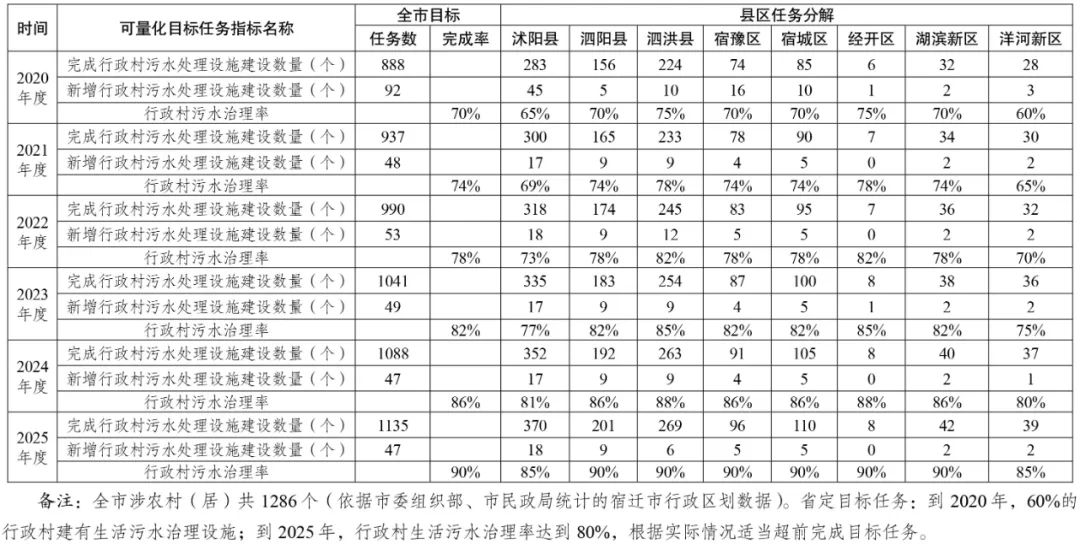 凯发k8国际首页(中国)官网登录入口