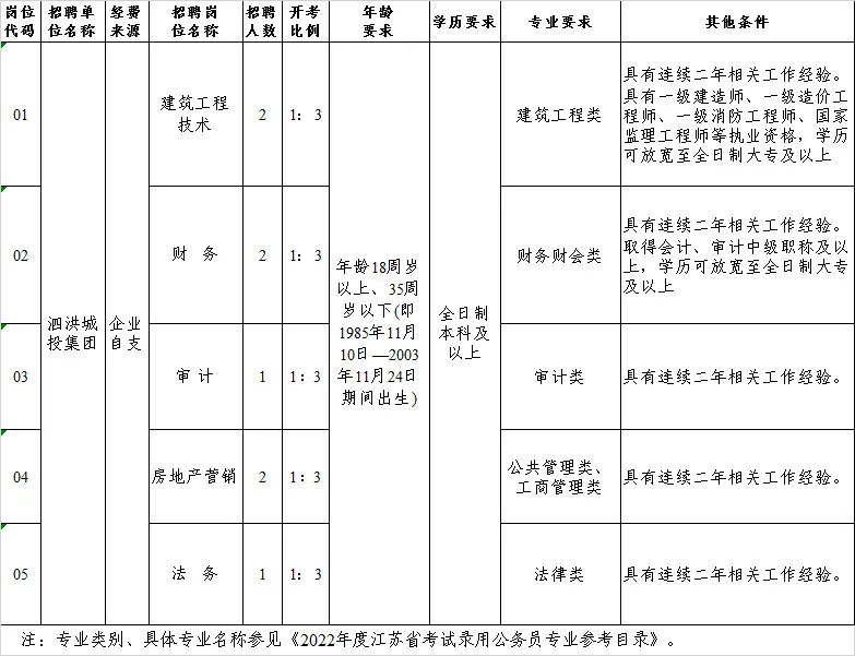 凯发k8国际首页(中国)官网登录入口