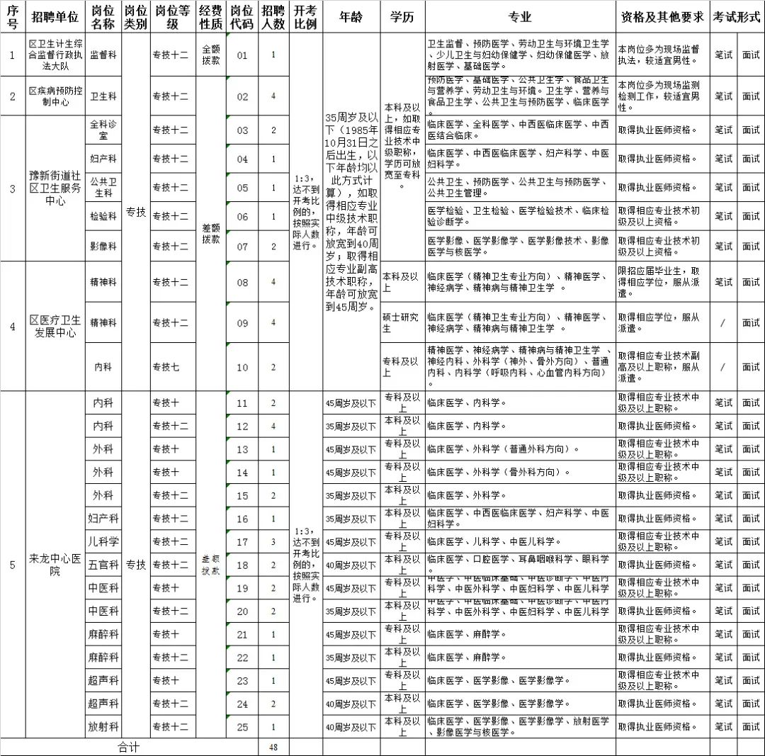 凯发k8国际首页(中国)官网登录入口