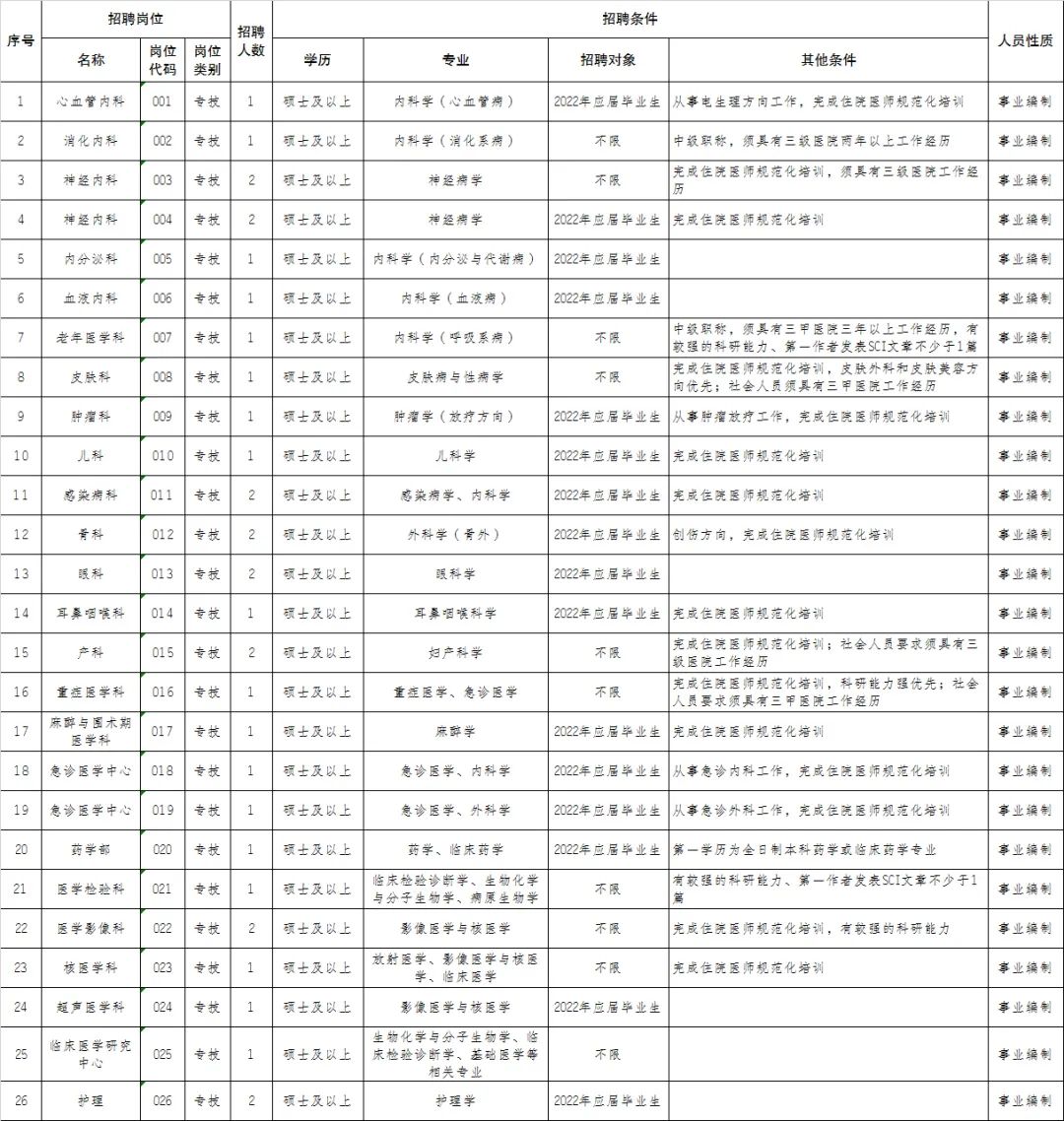 凯发k8国际首页(中国)官网登录入口