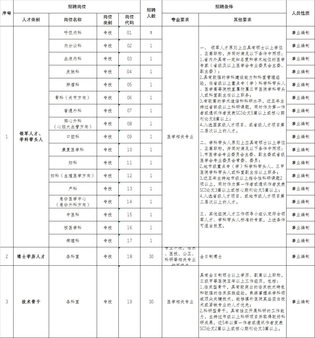 凯发k8国际首页(中国)官网登录入口