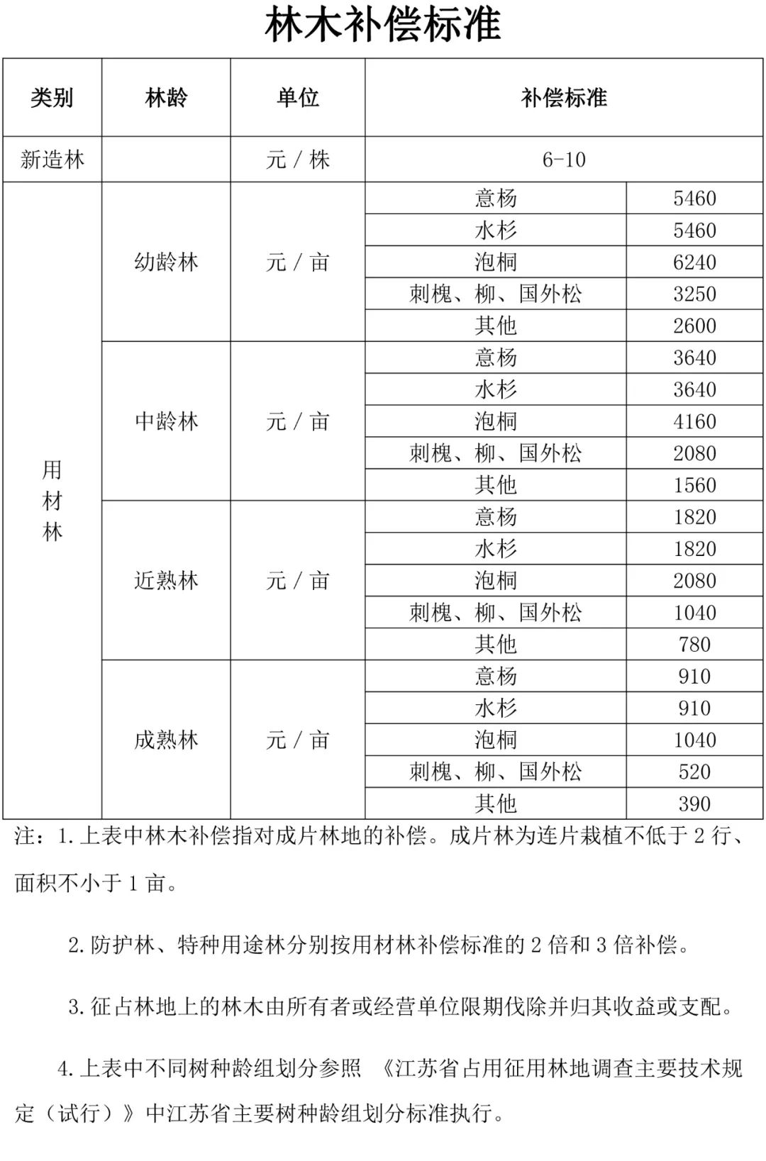 凯发k8国际首页(中国)官网登录入口