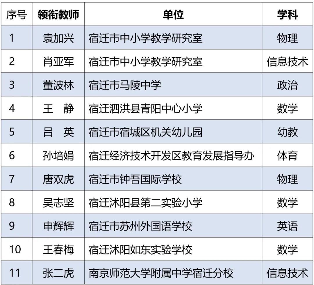 凯发k8国际首页(中国)官网登录入口