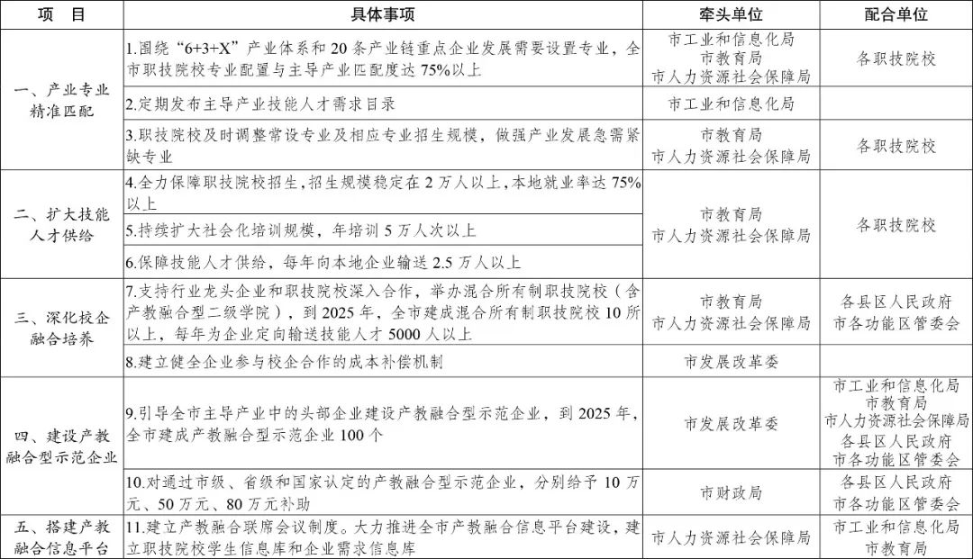 凯发k8国际首页(中国)官网登录入口