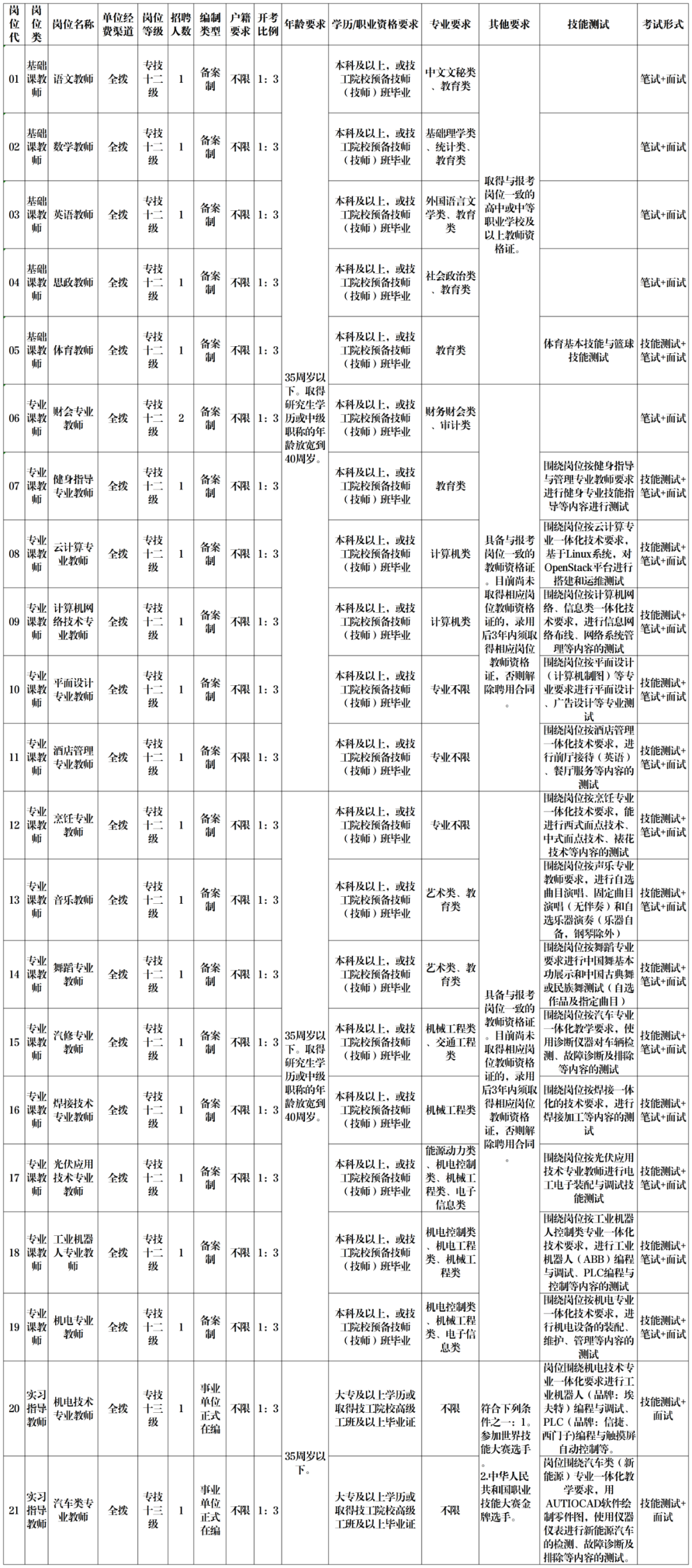 凯发k8国际首页(中国)官网登录入口