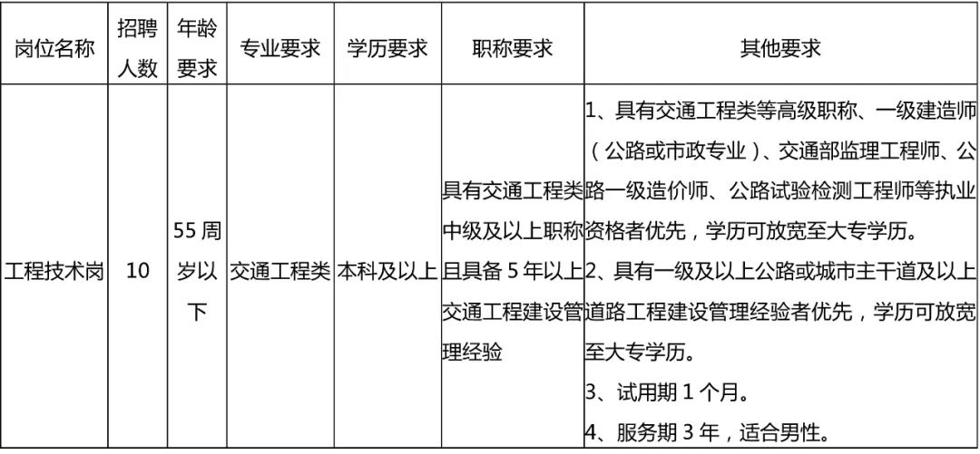 凯发k8国际首页(中国)官网登录入口