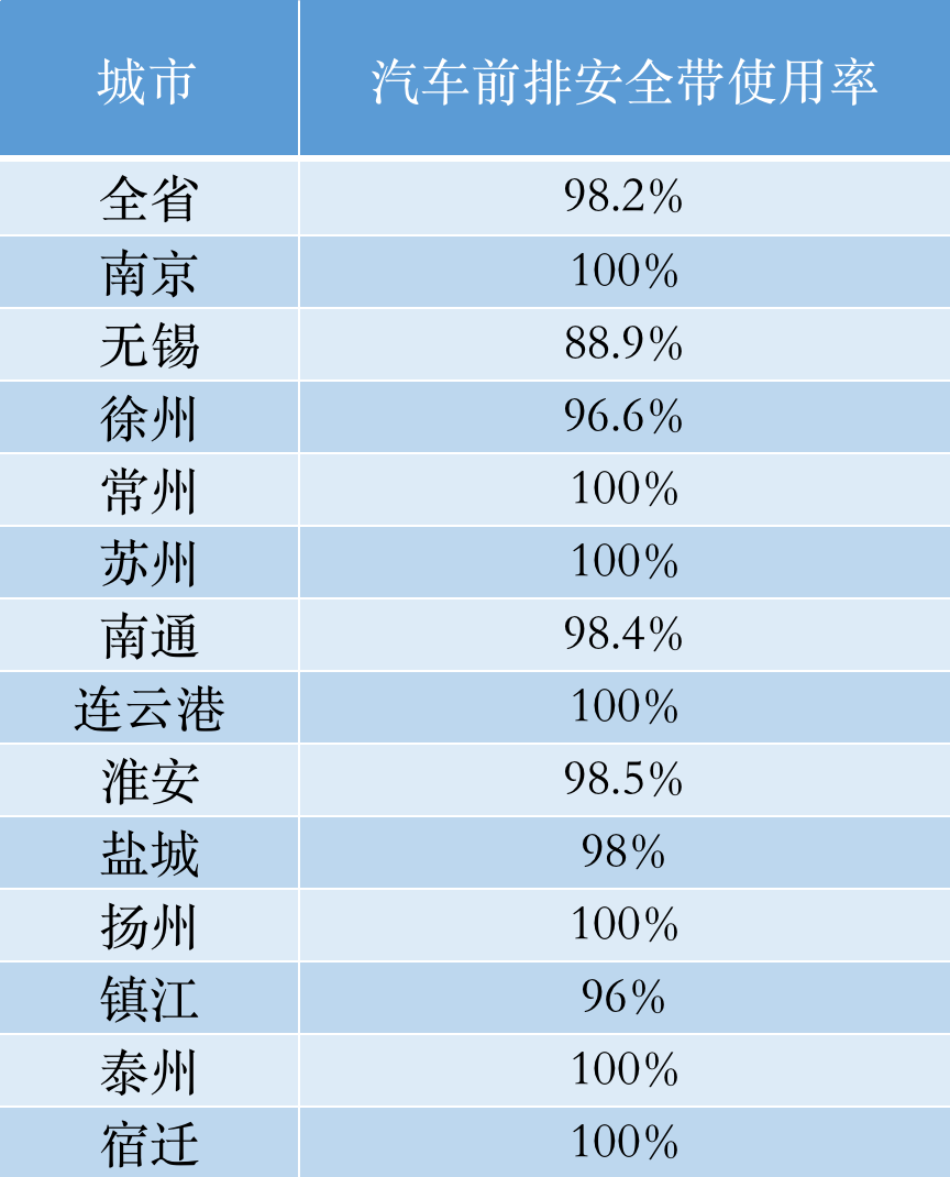 凯发k8国际首页(中国)官网登录入口