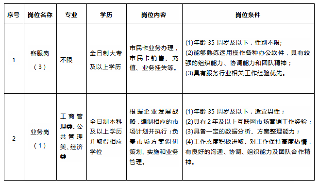 凯发k8国际首页(中国)官网登录入口