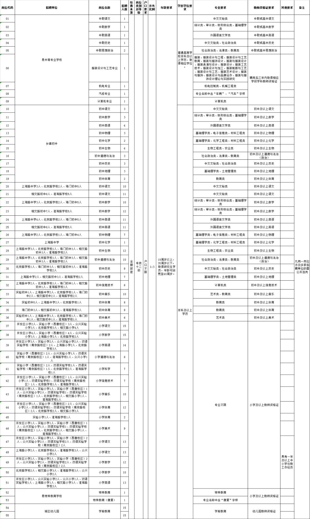 凯发k8国际首页(中国)官网登录入口