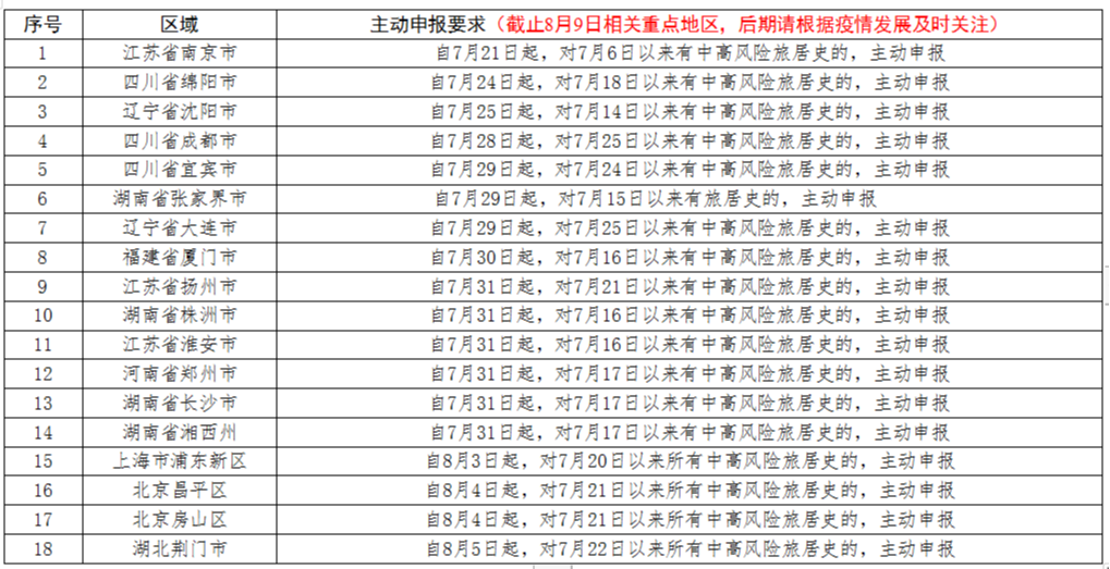 凯发k8国际首页(中国)官网登录入口