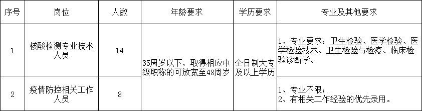 凯发k8国际首页(中国)官网登录入口