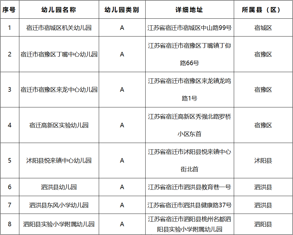 凯发k8国际首页(中国)官网登录入口