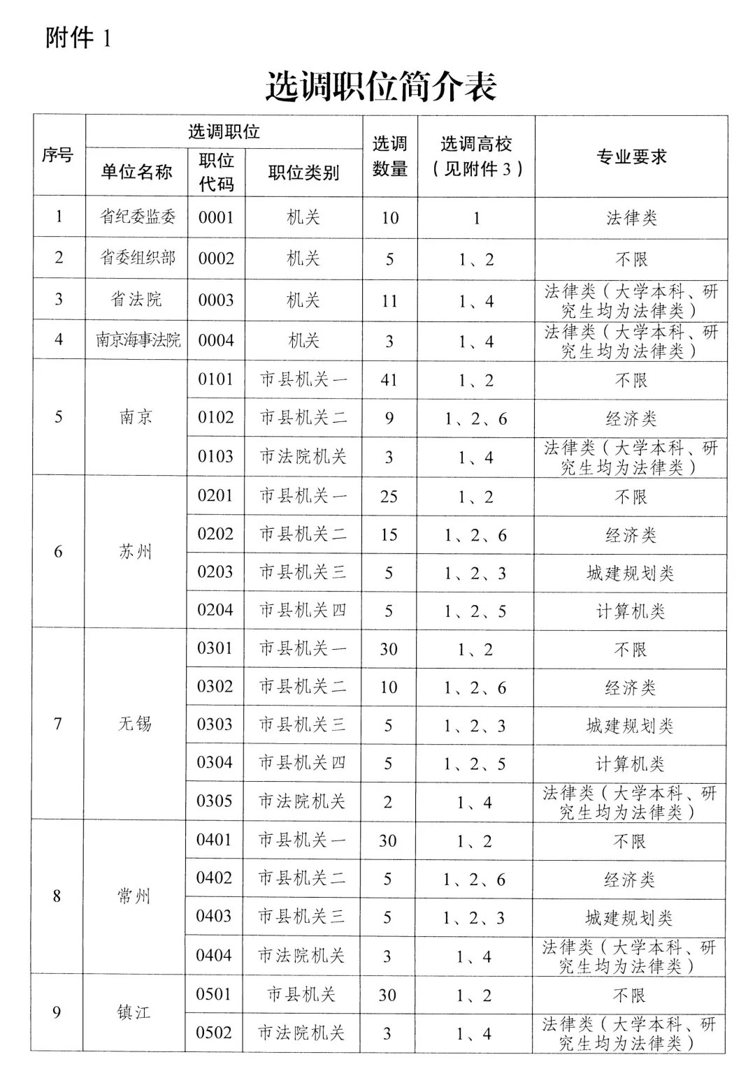 凯发k8国际首页(中国)官网登录入口