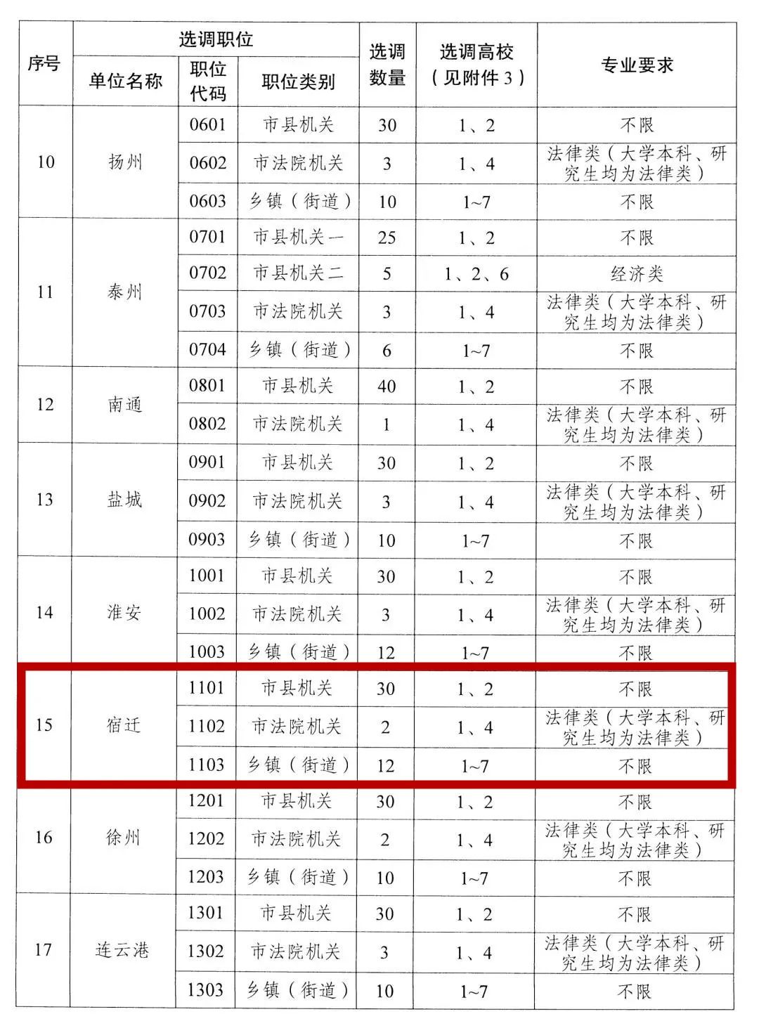 凯发k8国际首页(中国)官网登录入口