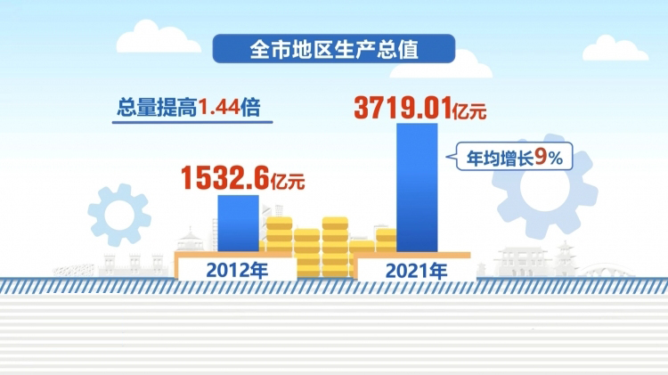 凯发k8国际首页(中国)官网登录入口