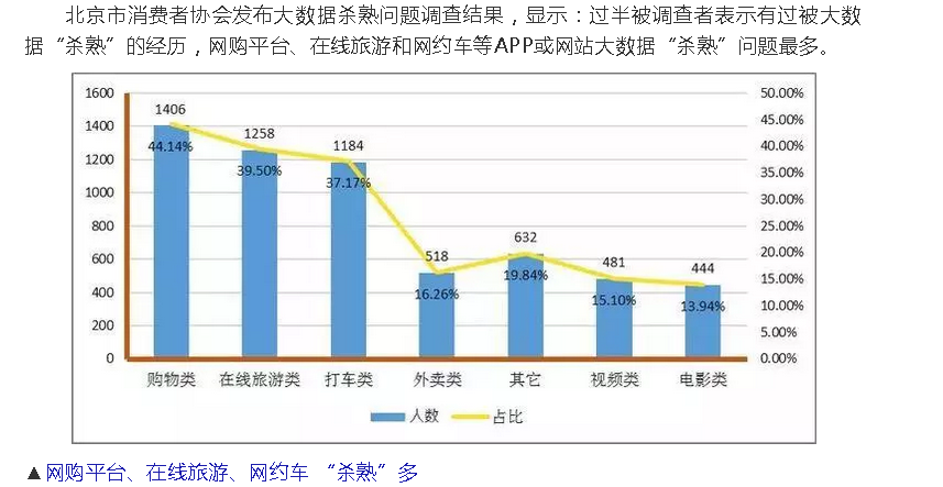 凯发k8国际首页(中国)官网登录入口