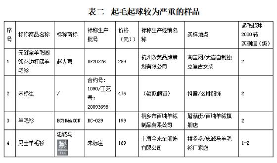 凯发k8国际首页(中国)官网登录入口