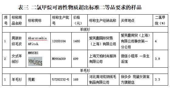 凯发k8国际首页(中国)官网登录入口