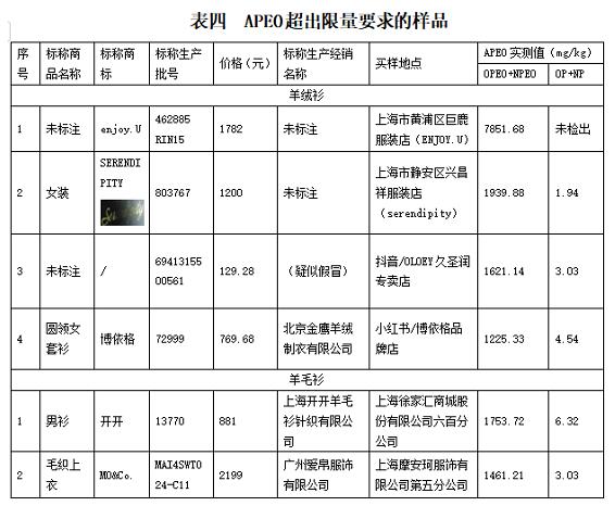 凯发k8国际首页(中国)官网登录入口